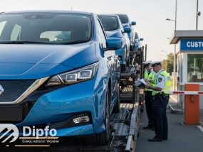 Розмитнення електромобіля в Україні 2025: що потрібно знати