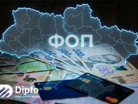 Обмеження грошових переказів для ФОП: хто в зоні ризику