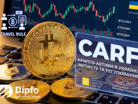 Нові правила для криптовалют в Україні у 2026 році
