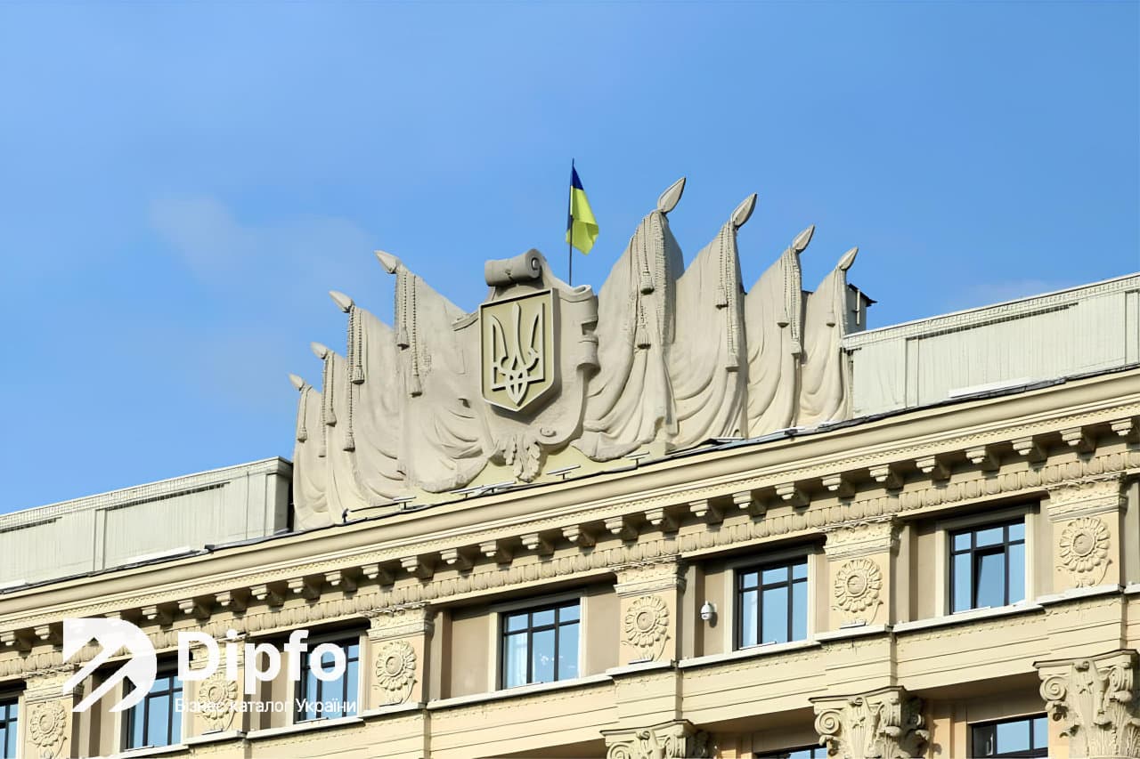 Податкові пільги для бізнесу у Харкові 