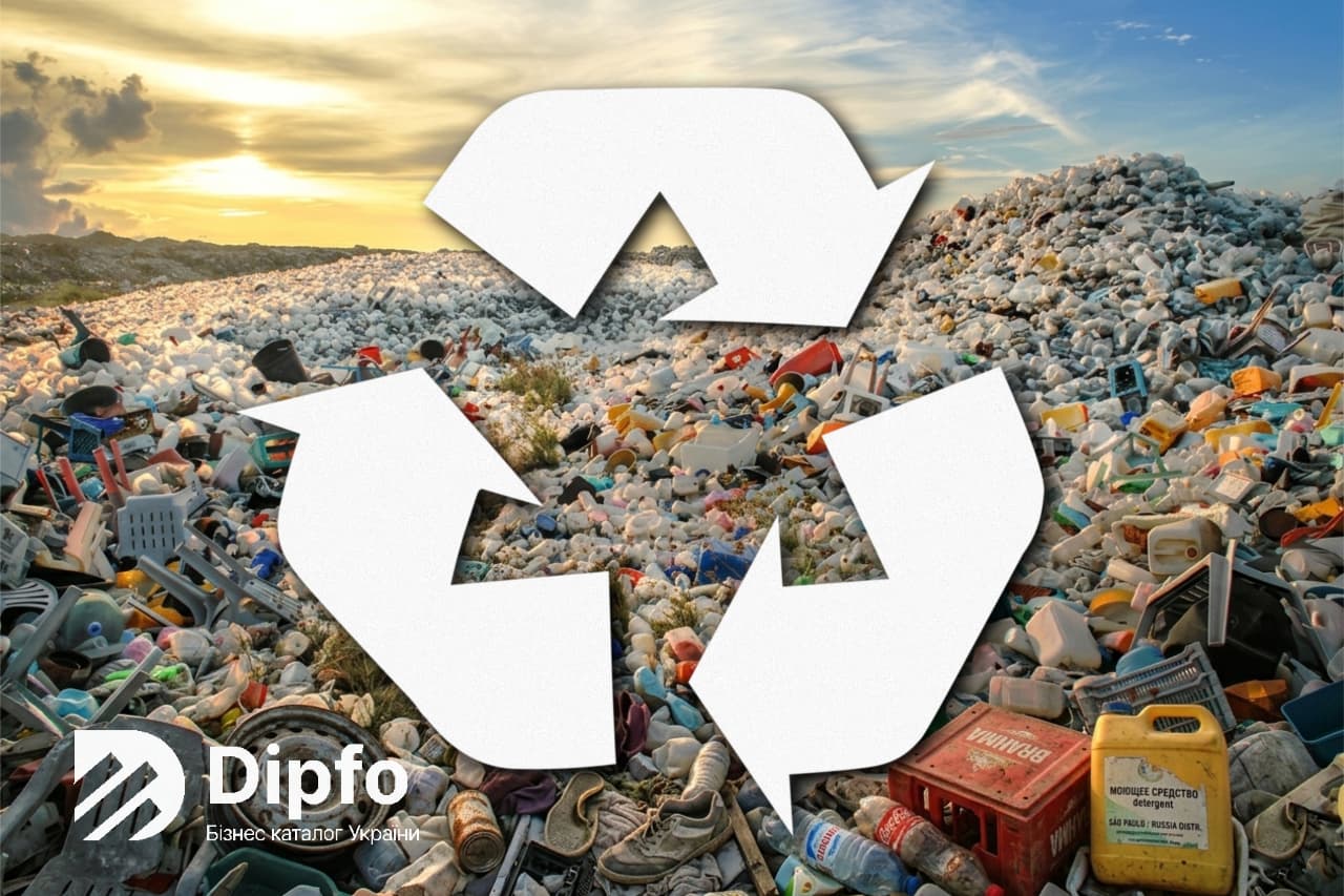 Які екологічні дозволи потрібні промисловим підприємствам у 2026 році