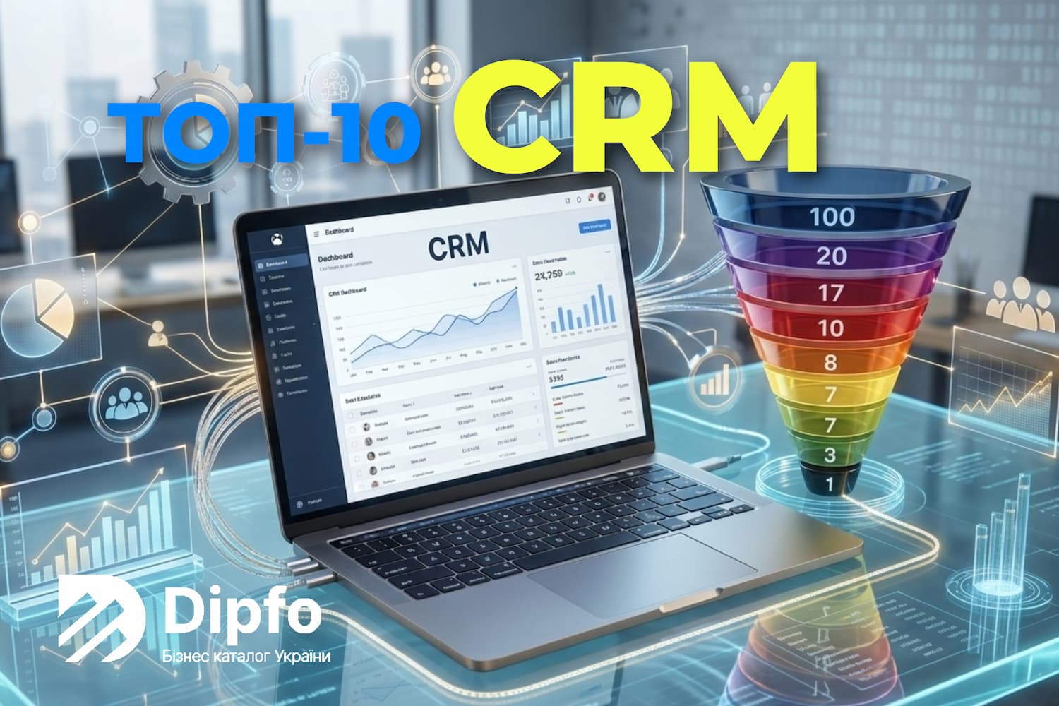 ТОП-10 найкращих українських CRM-систем для бізнесу
