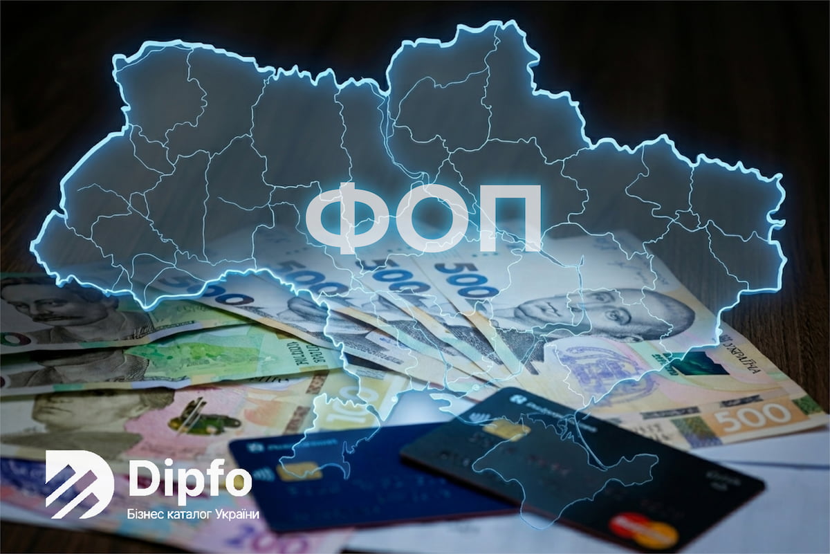 Обмеження грошових переказів для ФОП